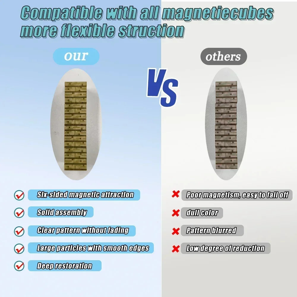 Magnetic Building Blocks Mine World - Creative Stacking Construction Set for Kids Ages 3+ | Educational Sensory Toy for Boys and Girls